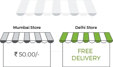 2 sub-stores located in different cities showing diffrent shipping using StoreHippo multi store ecommerce platform