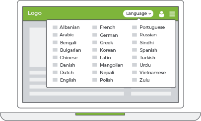 Support for multiple languages on ecommerce store built using StoreHippo multilingual website builder