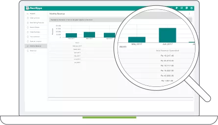 StoreHippo powered marketplace integration software's interface showing analytics and insights.