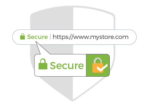 Secure Sites