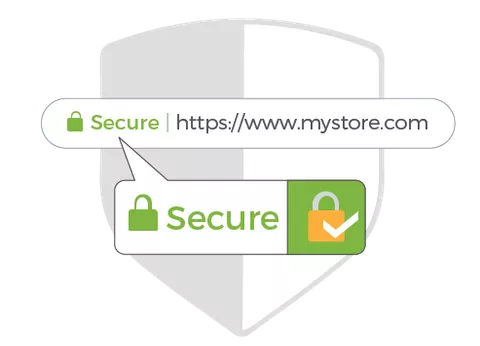 Secure Sites
