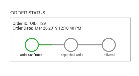StoreHippo powered order management system's inbuilt order tracking feature with order progress details.