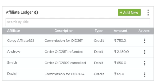 Customer checking OTP sent by delivery management software interface powered by StoreHippo.