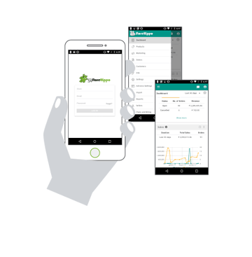 Full Featured Admin Mobile app