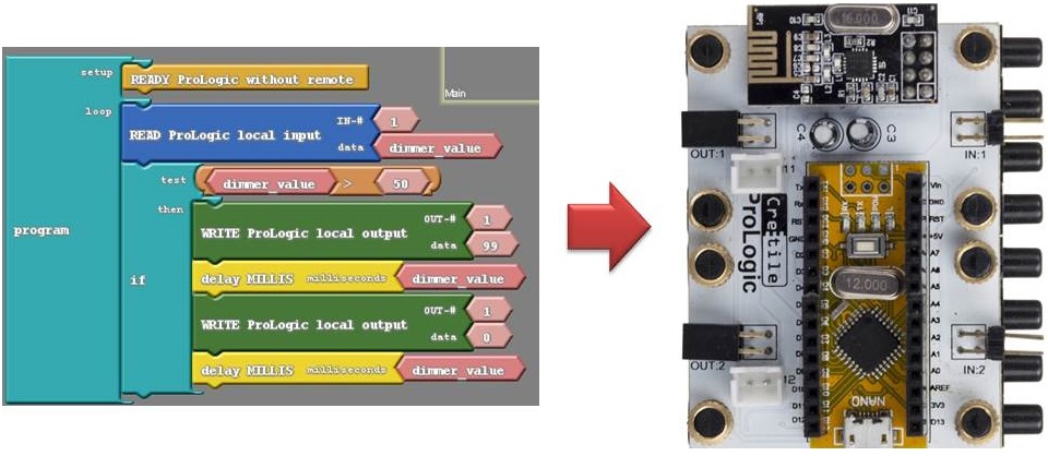 Cretile drag n drop programmable environment. Block based programming.