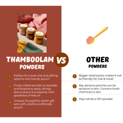 Tvishi Handmade -  Thamboolam Kit 1