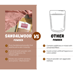 Tvishi Handmade -  Sandalwood Powder - 50 gms