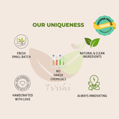 Tvishi Handmade -  Hydrate Gel cream - 25 gms & 50 gms