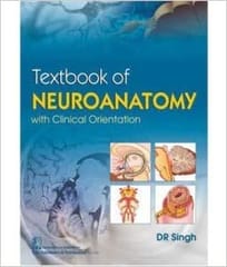 Textbook of Neuroanatomy With Clinical Orientation 2020 by Dr Singh