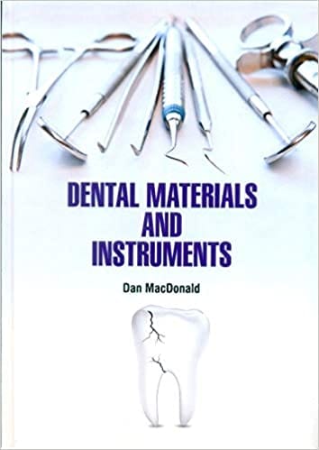 Dental Materials and Instruments 2021 by Dan macdonald