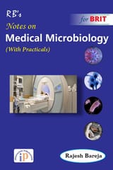 Notes on Medical Microbiology for BRIT, First Edition, 2020, By Dr. Rajesh Bareja