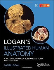 Logan's Illustrated Human Anatomy 2017 By Logan Publisher Taylor & Francis