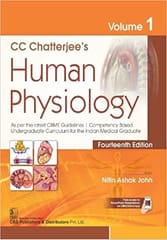 C C Chatterjees Human Physiology Vol 1 14th Edition 2022 By Chatterjee Cc