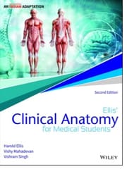 Ellis' Clinical Anatomy for Medical Students 2nd Edition 2021 By Harold Ellis