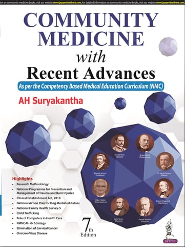 BOOKS] Succeeding in Academic Medicine: A Roadmap for Diverse Medical  Students and Residents, by Jermainebarton, Sep, 2023