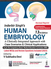 Inderbir Singh Human Embryology 13th Revised Edition 2023 by V Subhadra Devi