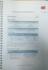 FMT Rapid Revision 6.5 Marrow Notes