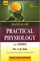 Manual Of Practical Physiology For MBBS 6Th Edition 2019 By A.K. Jain