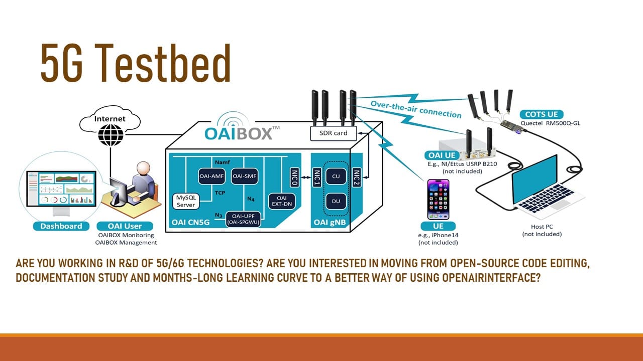 OAIBOX: The Ultimate Open Source 5G Platform for Academic and Industrial  Research