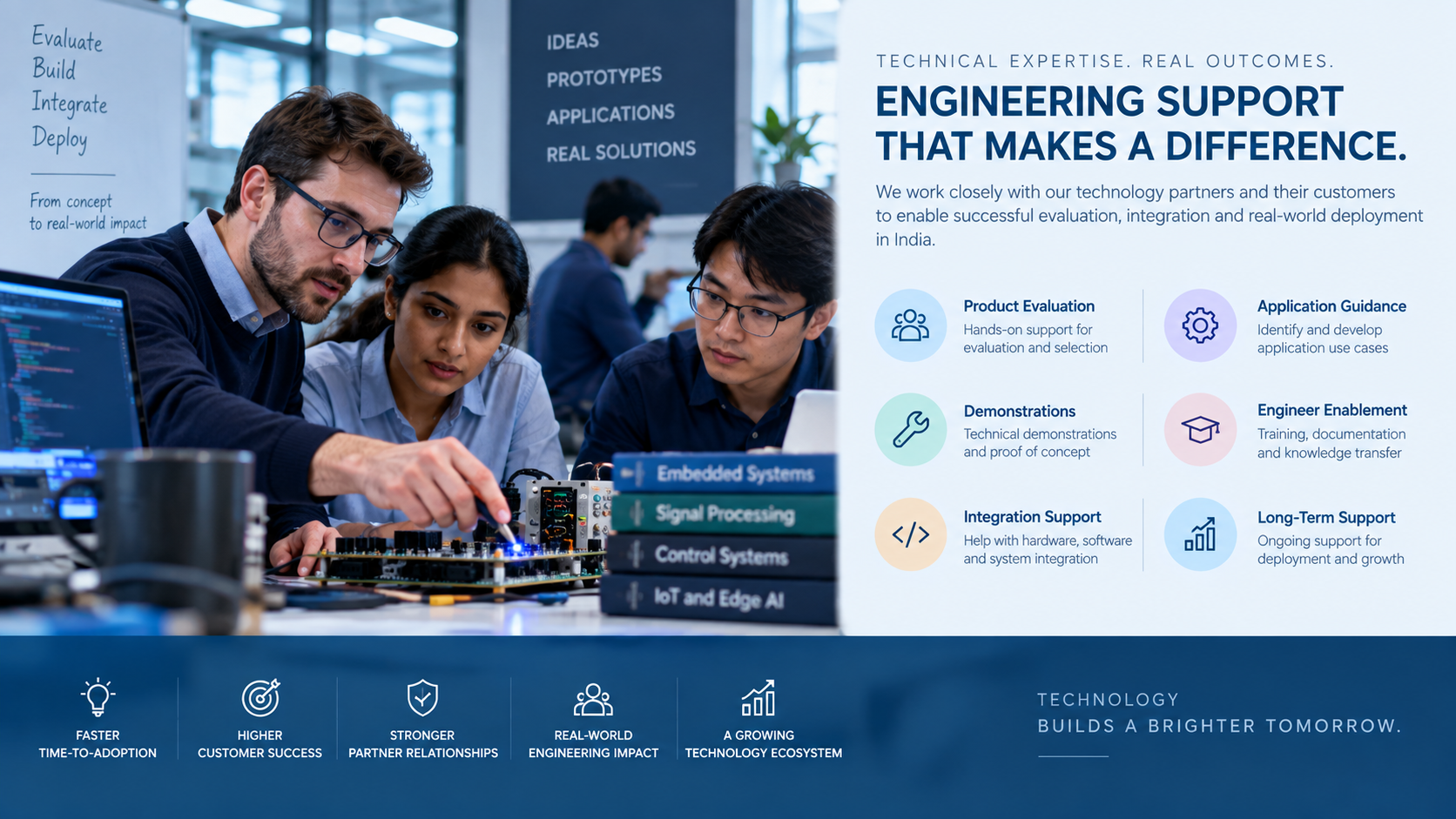 Engineering support for evaluation and technology adoption
