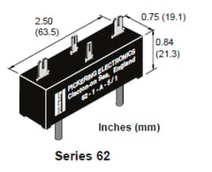 Series 62 & 63 upto 15 kV with internal mu-metal magnetic screen