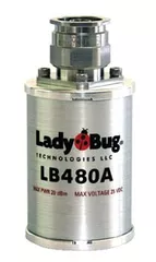 LB480A Power Sensor
