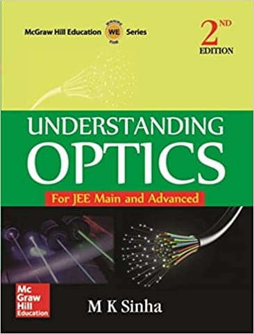 Understanding Optics�