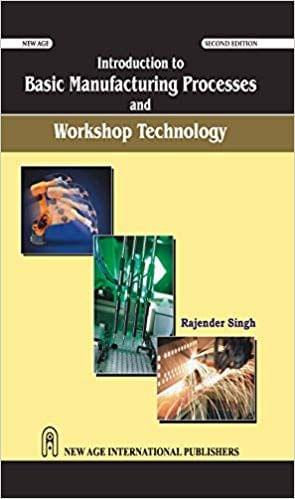Introduction to Basic Manufacturing Process & Workshop Technology