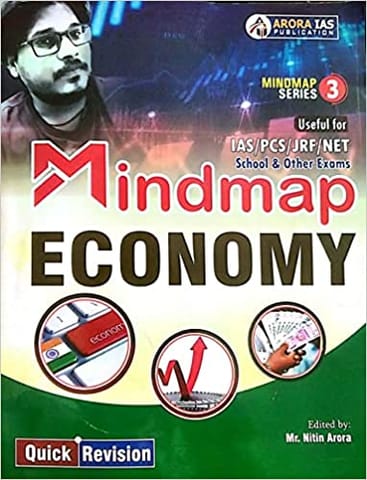 Mind Map Economy  ( Arora IAS ) Quick Revision for UPSC/IAS/PCS Exam ( Prelims & Mains Exam)
