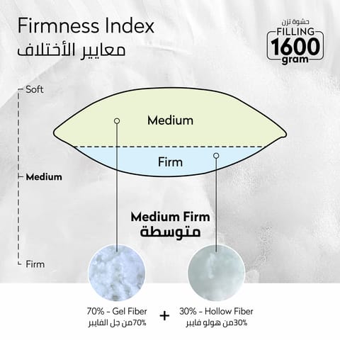 وسادة فندقية فاخرة قطعة واحدة (1600 جم) مقاس 50x75 سم حشوة بديلة فاخرة مع غطاء من القطن الطبيعي صديق للبشرة