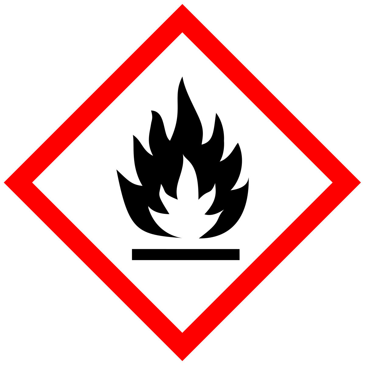 Fire Hazard Class of Berger Paints red oxide primer