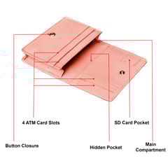 ABYS Genuine Leather Card Holder|| Wallet|| Purse For women