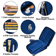 SOUMI Genuine Leather Blue Wallet for Women