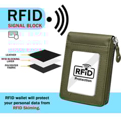 ABYS RFID Protected Olive Colour Wallet || Card Holder for Men and Women