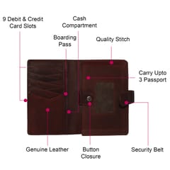ABYS Unisex Wine Colour RFID Protected Passport Holder