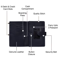 ABYS Unisex Blue Colour RFID Protected Passport Holder
