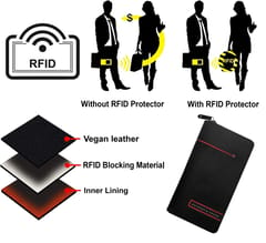 VEGAN Artificial Leather Black & Red Card Holder For Men & Women