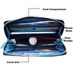 VEGAN Leather RFID Protected Teal Wallet/Purse/Clutch/Handbag For Women