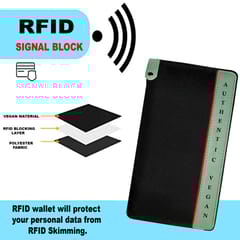 VEGAN Sea Green Artificial Leather & Black Canvas RFID Protected Long Card Holder Wallet