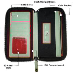 VEGAN Sea Green Artificial Leather & Black Canvas RFID Protected Long Card Holder Wallet