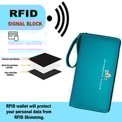 VEGAN Leather Teal RFID Protected Metallic Zipper 27 Card Slots Debit/Credit Card Holder Wallet for Women