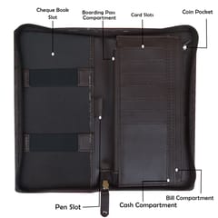 MATSS Presents Artificial Leather Bi-fold RFID Protected Passport Holder Wallet with Zipper Closure for Men and Women