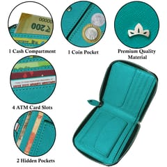 VEGAN Leather RFID Protected Teal Metallic Zipper Wallet/Purse/Money Bag For Women