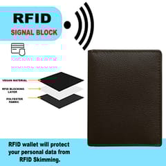 ABYS Genuine Leather RFID Protected Men Coffee Brown Wallet/Purse/Money Bag