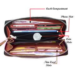 VEGAN Leather RFID Protected Peacock Green Wallet/Purse/Clutch/Handbag For Women