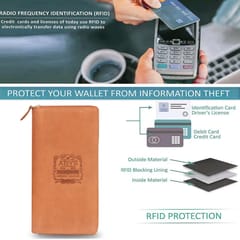 ABYS Genuine Leather RFID Protected Card Holder[Tan]