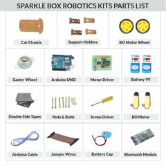 Sparklebox DIY Gesture Control Robot Kit | Ideal Gift for Kids of Age 10 Years and Above | Robotic Kit For Kids | Stem Educational Science Project Learning Kit.