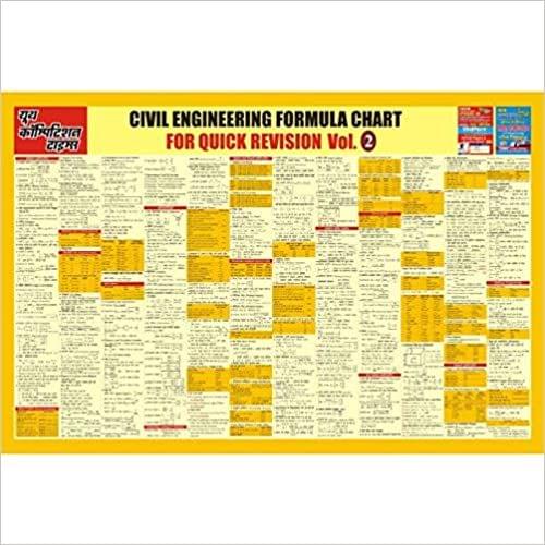 Civil Formula Chart Part - 2 Paperback 2019