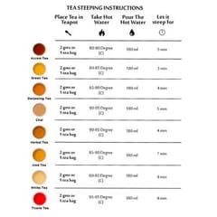 TEACURRY Calm Relax Tea  (1 Month pack | 30 tea bags) - Helps with Anxiety, Stress and Depression