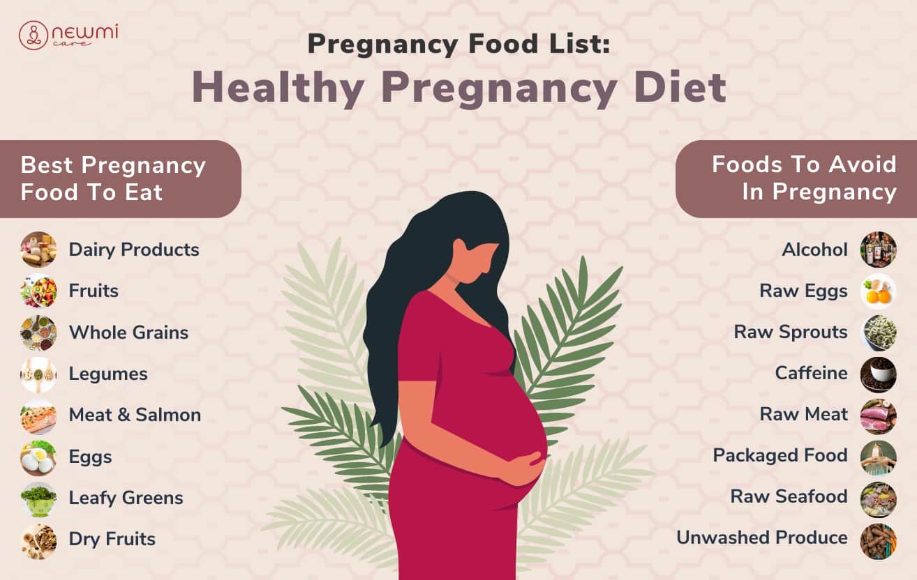 Pregnancy-food-what-to-eat-and-avoid